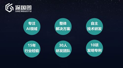 深國圖 以技術為本、應用驅動、算法制勝，引領人工智能應用軟件開發(fā)新紀元